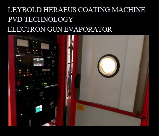Coating Technology